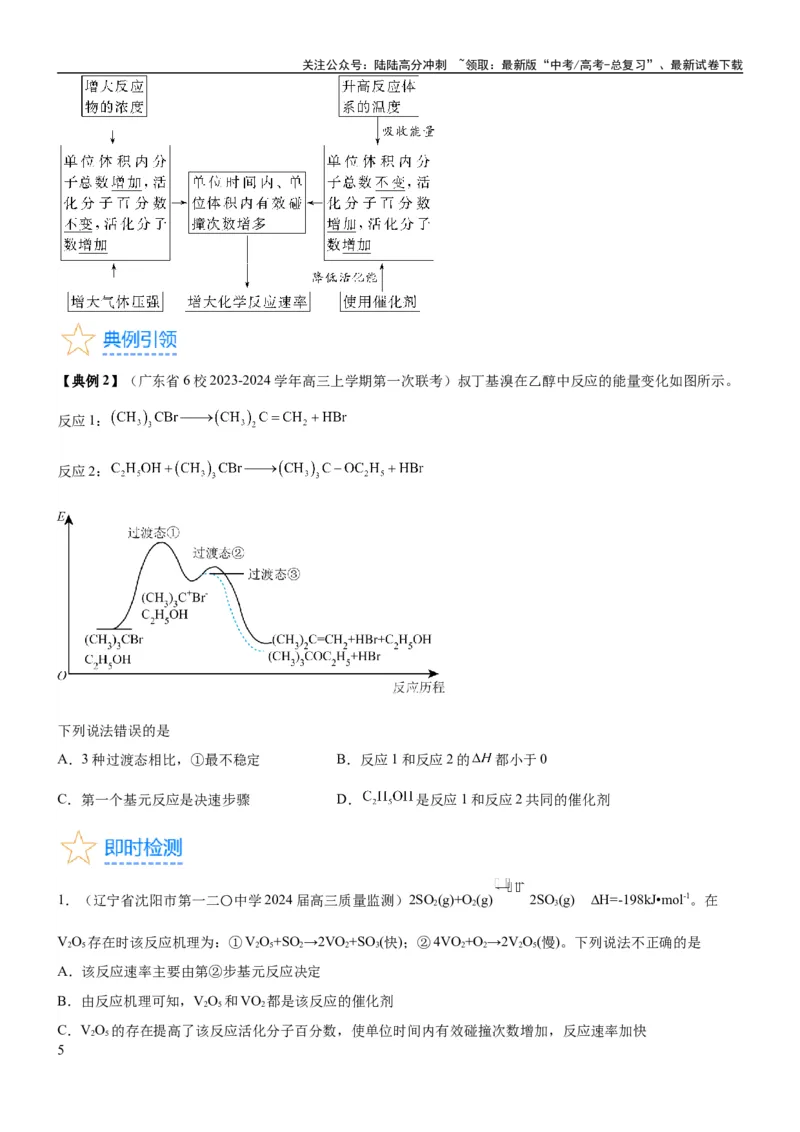 《考点1化学反应速率（核心考点精讲精练）-备战2024年高考化学一轮复习考点帮（新高考专用）（原卷版）_05-化学-高考总复习_一轮复习_2024年_2024年高考化学一轮复习考点帮（新高考专用）》第5页预览