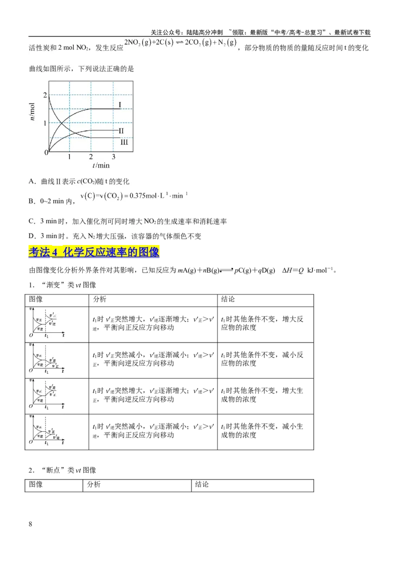 《考点1化学反应速率（核心考点精讲精练）-备战2024年高考化学一轮复习考点帮（新高考专用）（原卷版）_05-化学-高考总复习_一轮复习_2024年_2024年高考化学一轮复习考点帮（新高考专用）》第8页预览