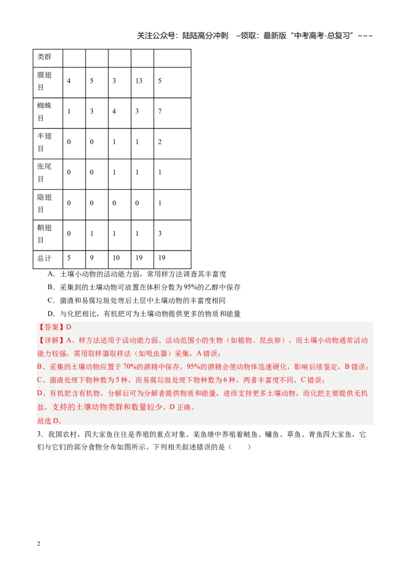 《第30讲群落（专项训练）（黑吉辽蒙专用）（教师版）_06-生物-高考总复习_一轮复习_2026年-生物高考一轮复习_2026年高考生物一轮课件+讲义+练习（黑吉辽蒙专用）-G330》第2页预览