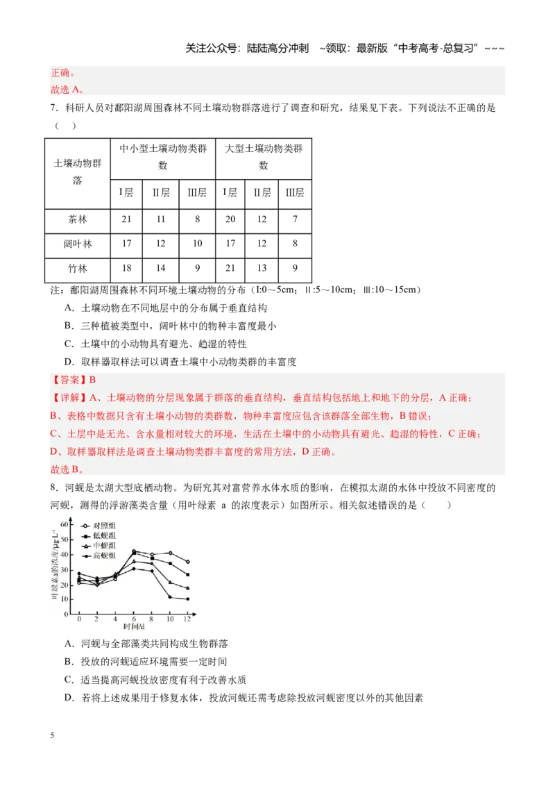 《第30讲群落（专项训练）（黑吉辽蒙专用）（教师版）_06-生物-高考总复习_一轮复习_2026年-生物高考一轮复习_2026年高考生物一轮课件+讲义+练习（黑吉辽蒙专用）-G330》第5页预览
