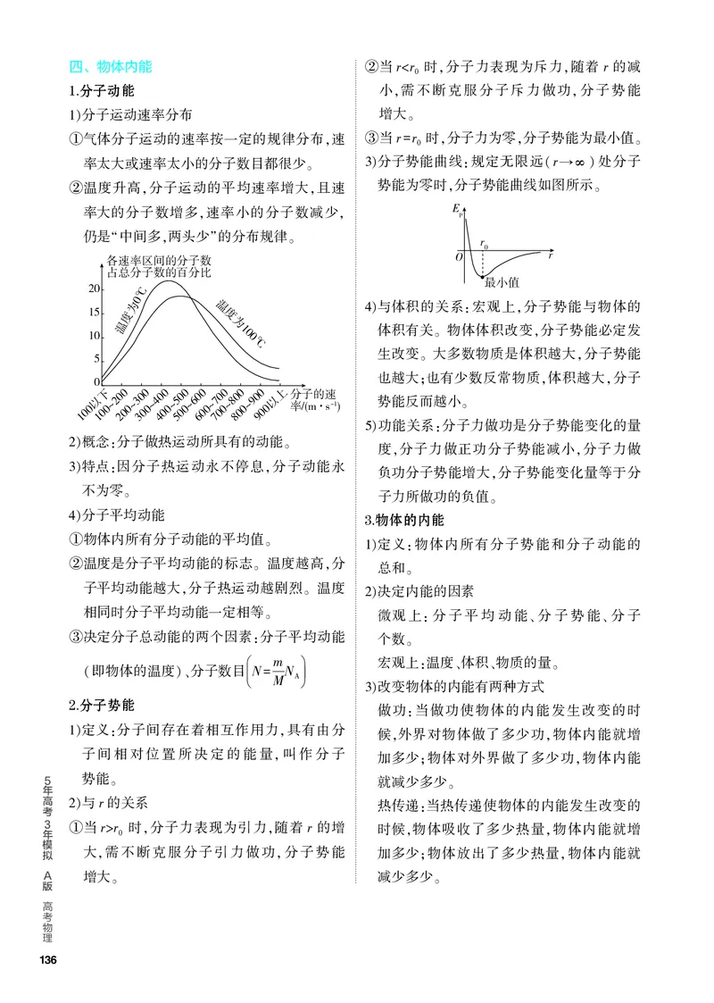 《1_4.PDF教参电子书——知识讲解册_2024版教学资源包_2024版.新高考版物理.5·3A版_14_专题十四热学_4_PDF教参电子书》第2页预览