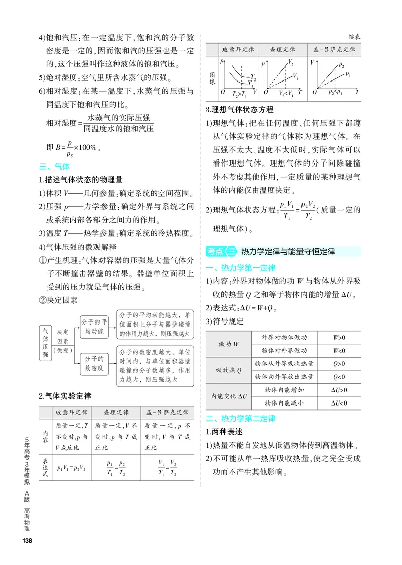 《1_4.PDF教参电子书——知识讲解册_2024版教学资源包_2024版.新高考版物理.5·3A版_14_专题十四热学_4_PDF教参电子书》第4页预览