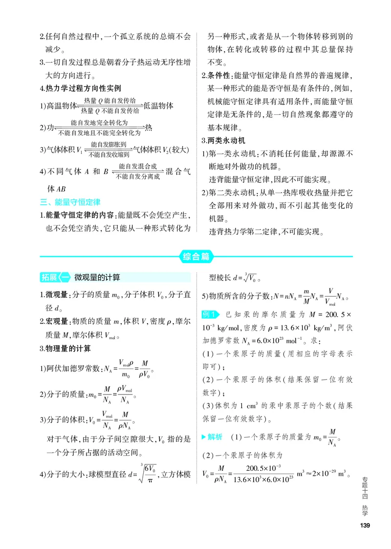 《1_4.PDF教参电子书——知识讲解册_2024版教学资源包_2024版.新高考版物理.5·3A版_14_专题十四热学_4_PDF教参电子书》第5页预览