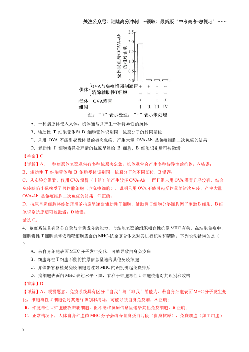 《第32讲免疫失调和免疫学的应用（专项训练）（福建专用）（教师版）_06-生物-高考总复习_一轮复习_2026年-生物高考一轮复习_2026年高考生物一轮课件+讲义+练习（福建专用）-G328》第8页预览