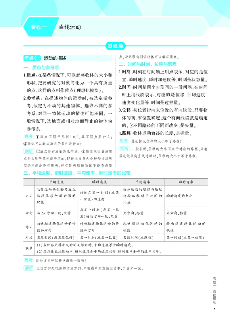 《1_4.PDF教参电子书——知识讲解册_2024版教学资源包_2024版.新高考版物理.5·3A版_1_专题一直线运动_2_PDF教参电子书》第1页预览