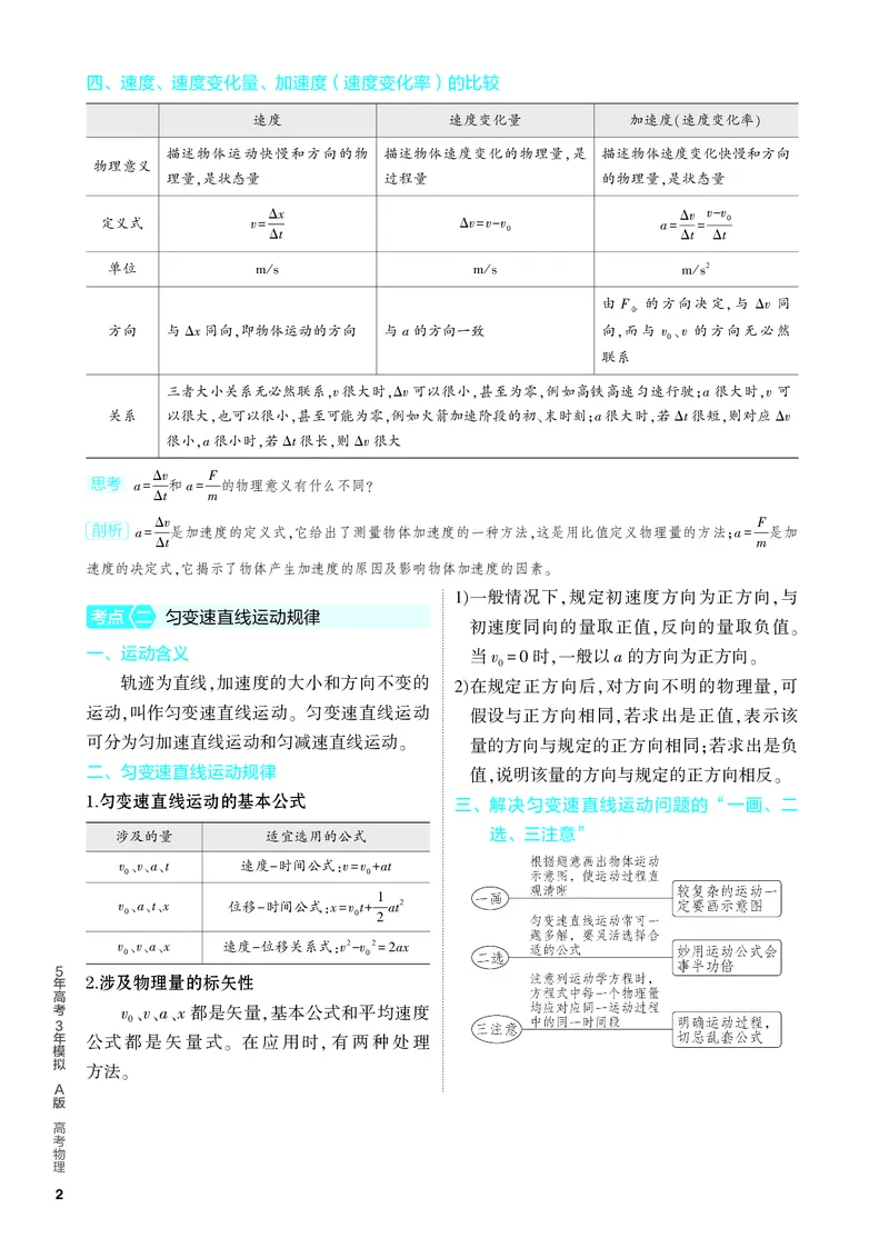 《1_4.PDF教参电子书——知识讲解册_2024版教学资源包_2024版.新高考版物理.5·3A版_1_专题一直线运动_2_PDF教参电子书》第2页预览