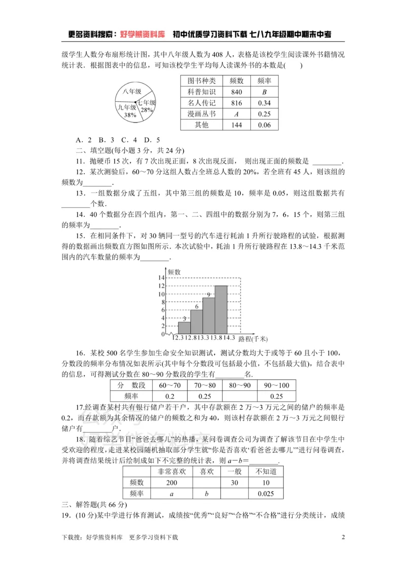 《第5章检测卷_初中数学期中卷+期末卷+单元卷+月考卷_初中数学单元测试_湘教版_湘教版_八下》第2页预览