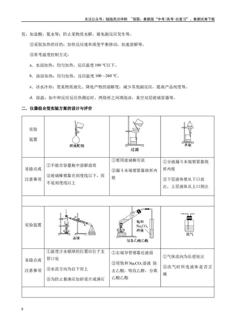 《考点67无机物的制备实验（教师版）（新教材新高考）_05-化学-高考总复习_一轮复习_2025年_2025年高考化学一轮·考点讲义练习复习讲义（新教材新高考）_资料》第9页预览