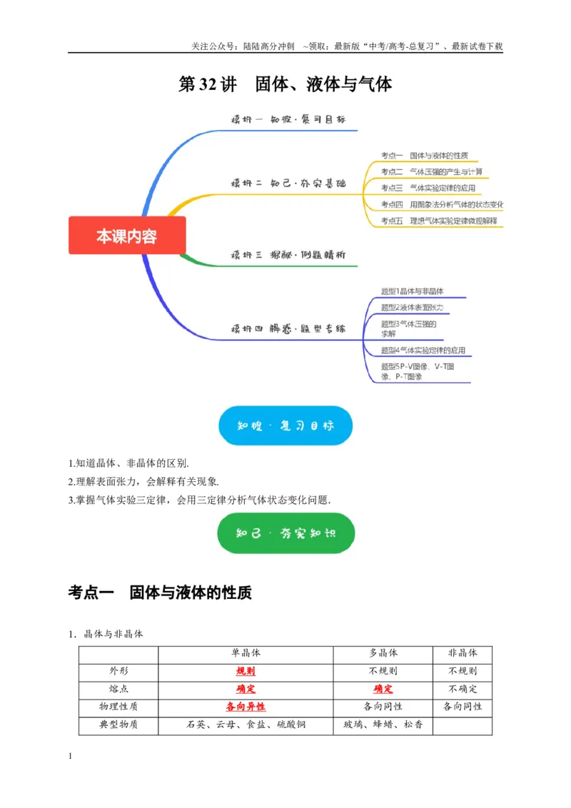 《第32讲　固体、液体与气体（学生版）_04-物理-高考总复习_专项复习_2025年_2025高考物理考点精讲精练知识讲义专项训练_资料》第1页预览