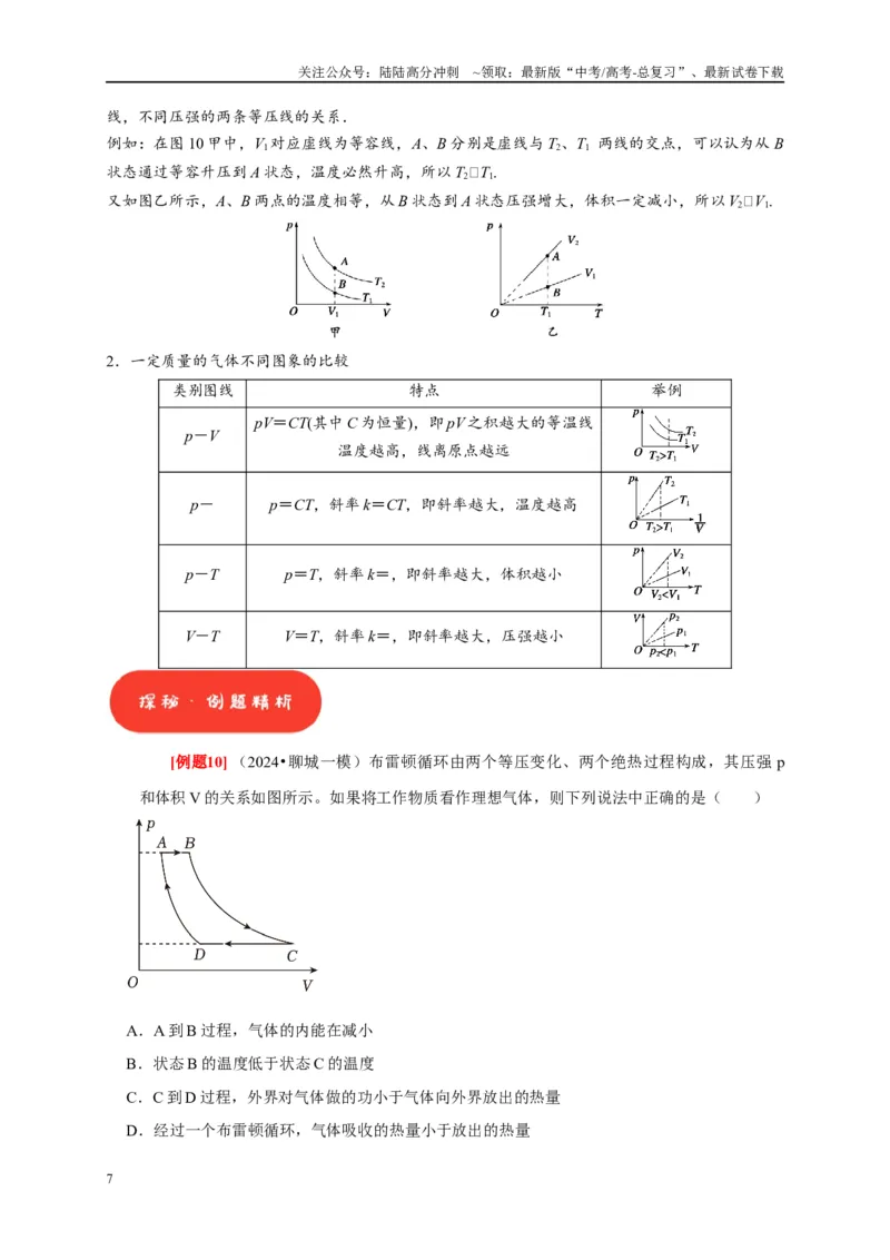 《第32讲　固体、液体与气体（学生版）_04-物理-高考总复习_专项复习_2025年_2025高考物理考点精讲精练知识讲义专项训练_资料》第7页预览