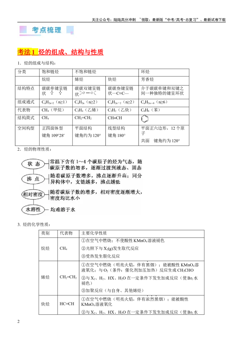 《考点2烃的结构与性质（核心考点精讲精练）-备战2024年高考化学一轮复习考点帮（新高考专用）（解析版）_05-化学-高考总复习_一轮复习_2024年_第9章有机化学基础》第2页预览