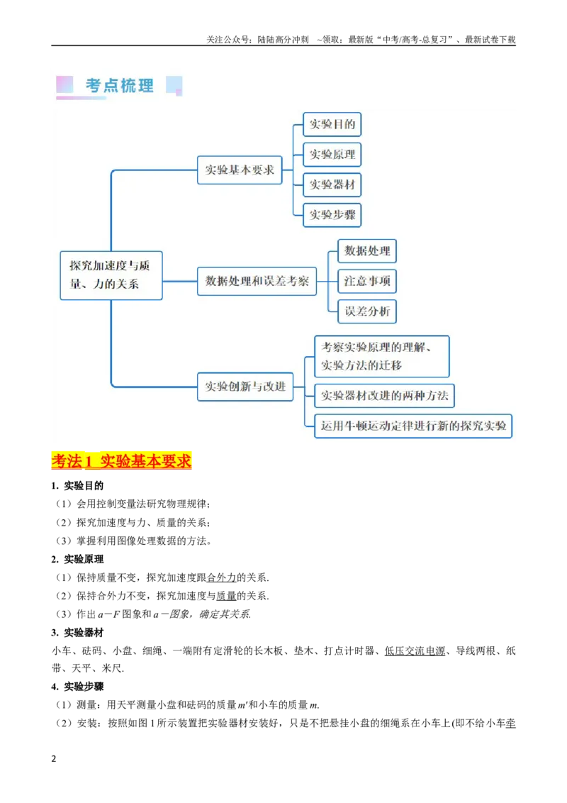 《考点13实验四探究加速度与力和质量的关系（核心考点精讲精练）-备战2024年高考物理一轮复习考点帮（新高考专用）（解析版）_04-物理-高考总复习_一轮复习_2024年》第2页预览