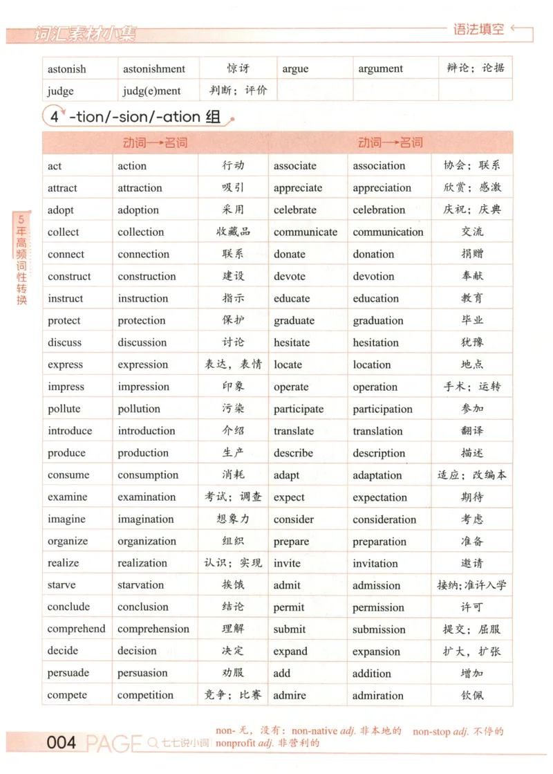 《2027版必刷100讲-词汇素材小集_2027《一英•核心方法必刷100讲》(高考)(英语)》第7页预览