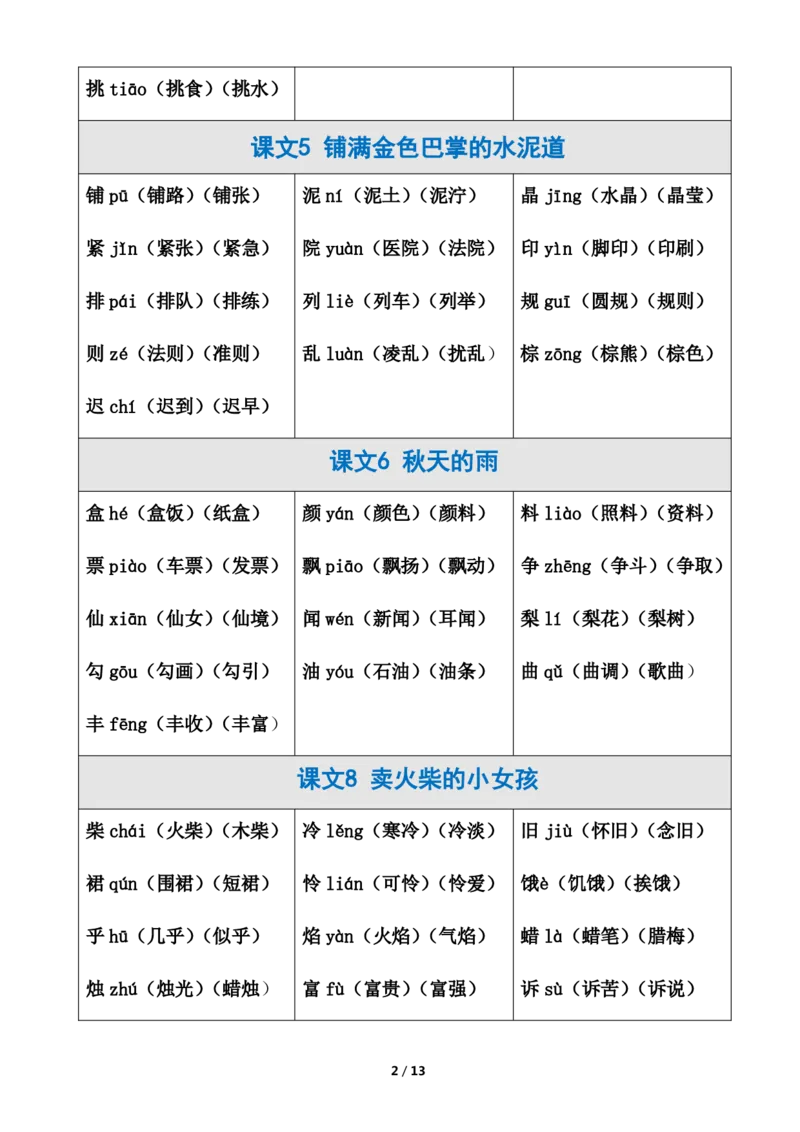 《三上生字注音、组词_3年级上册同步教辅合集_3上-语文_三上语文-生字＋字帖＋词语》第2页预览