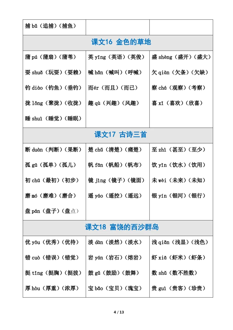 《三上生字注音、组词_3年级上册同步教辅合集_3上-语文_三上语文-生字＋字帖＋词语》第4页预览