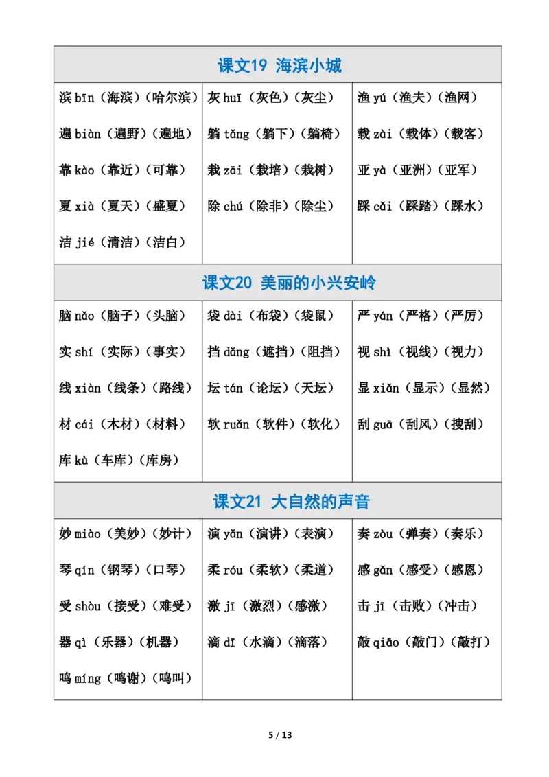 《三上生字注音、组词_3年级上册同步教辅合集_3上-语文_三上语文-生字＋字帖＋词语》第5页预览