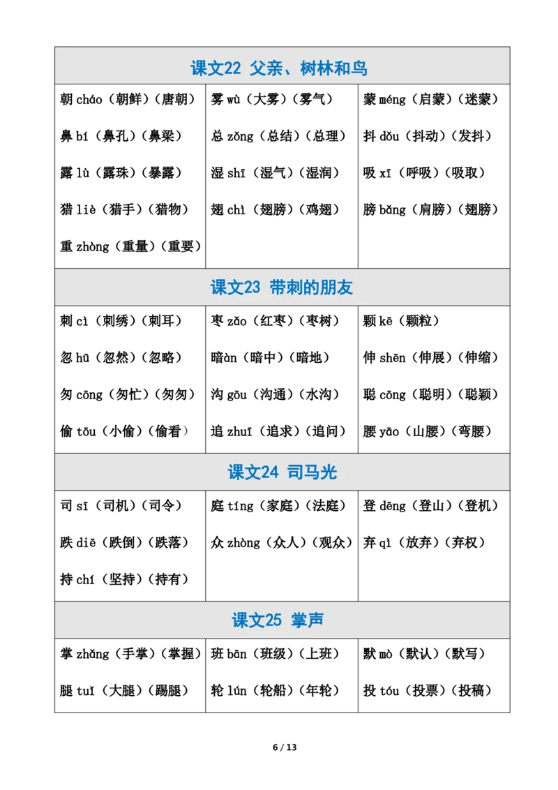 《三上生字注音、组词_3年级上册同步教辅合集_3上-语文_三上语文-生字＋字帖＋词语》第6页预览