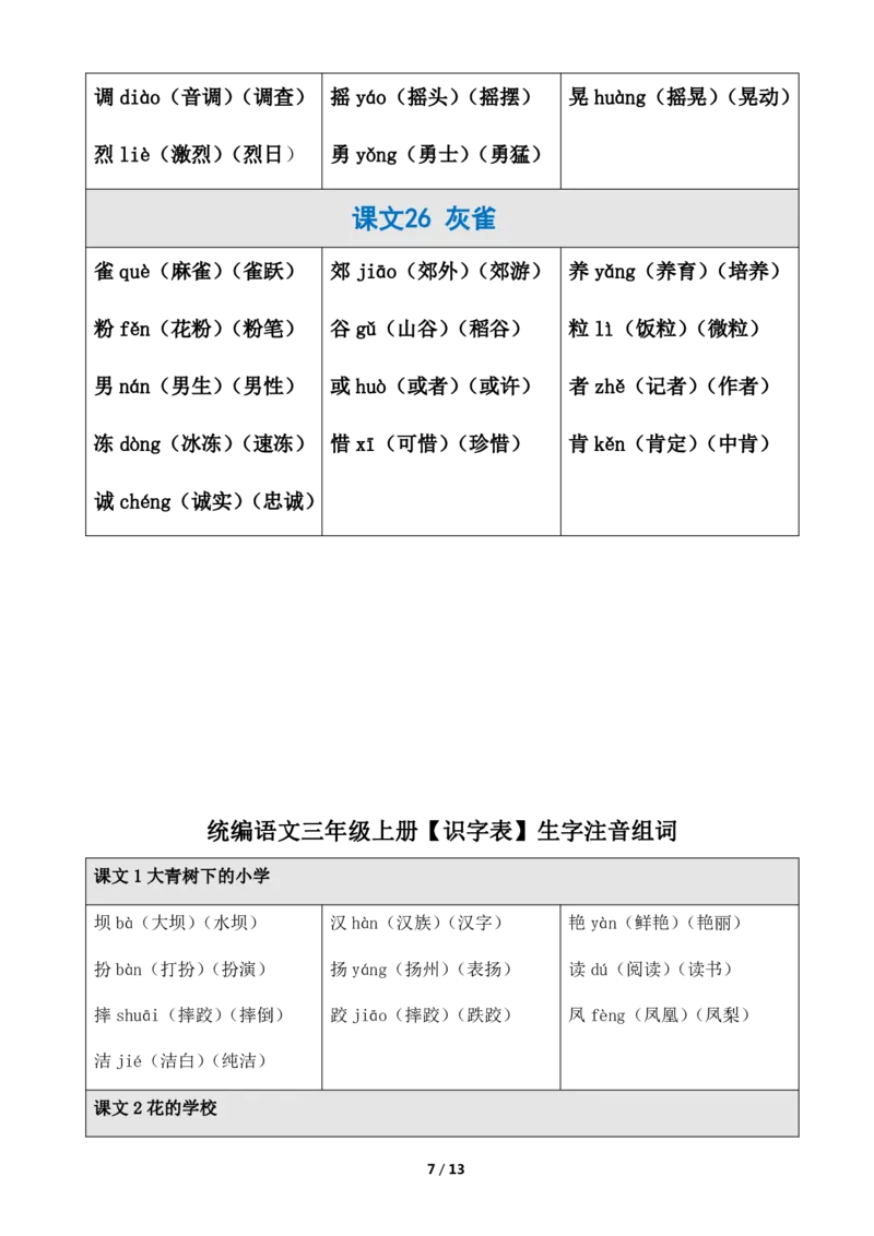 《三上生字注音、组词_3年级上册同步教辅合集_3上-语文_三上语文-生字＋字帖＋词语》第7页预览