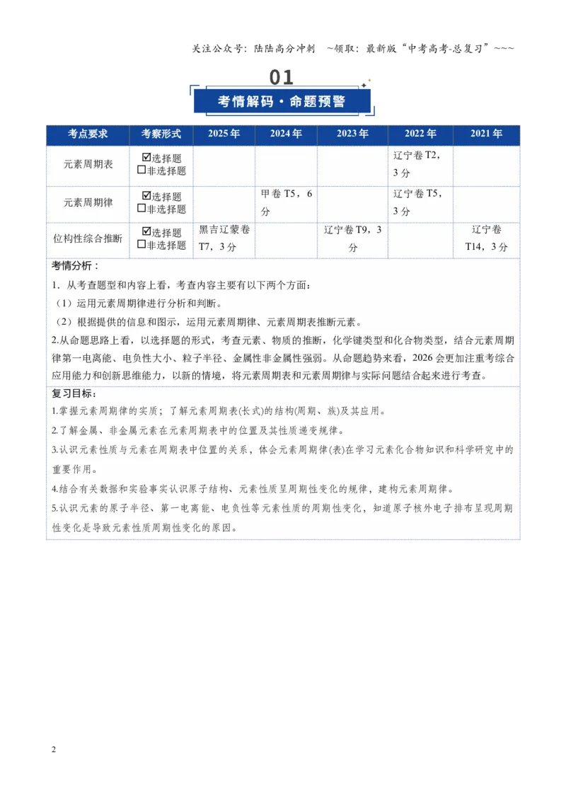 《第01讲元素周期表、元素周期律（复习讲义）（黑吉辽蒙专用）（学生版）_05-化学-高考总复习_一轮复习_2026年-化学高考一轮复习_2026年高考化学一轮课件+讲义+练习（黑吉辽蒙专用）-G330》第2页预览