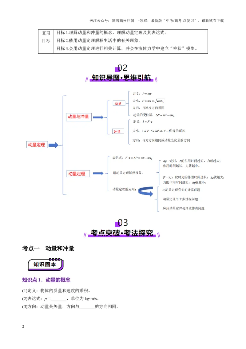 《第25讲动量和动量定理（讲义）（学生版）_04-物理-高考总复习_一轮复习_2025年_2025年高考物理一轮复习讲义+练习+课件（新教材新高考）_第七章动量》第2页预览