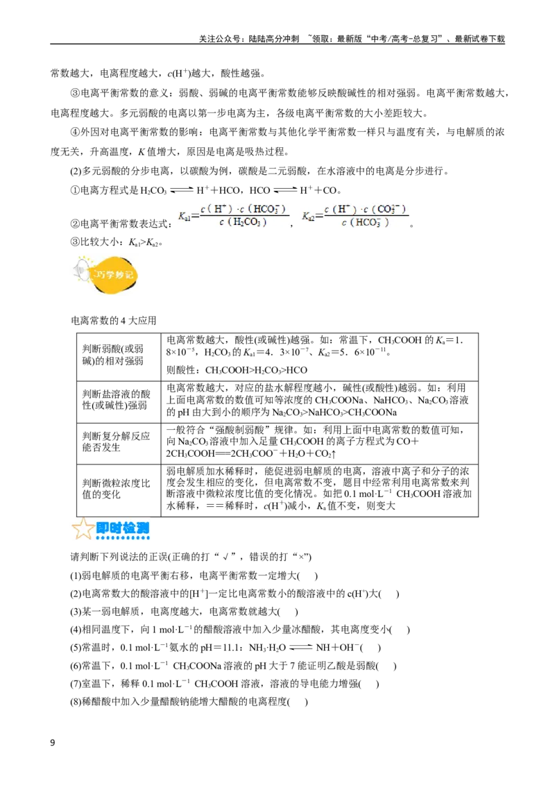 《考点26弱电解质的电离(核心考点精讲精练)_05-化学-高考总复习_一轮复习_2024年_2024年高考化学一轮复习考点帮（全国通用）_考点26弱电解质的电离（核心考点精讲精练）（全国通用）》第9页预览