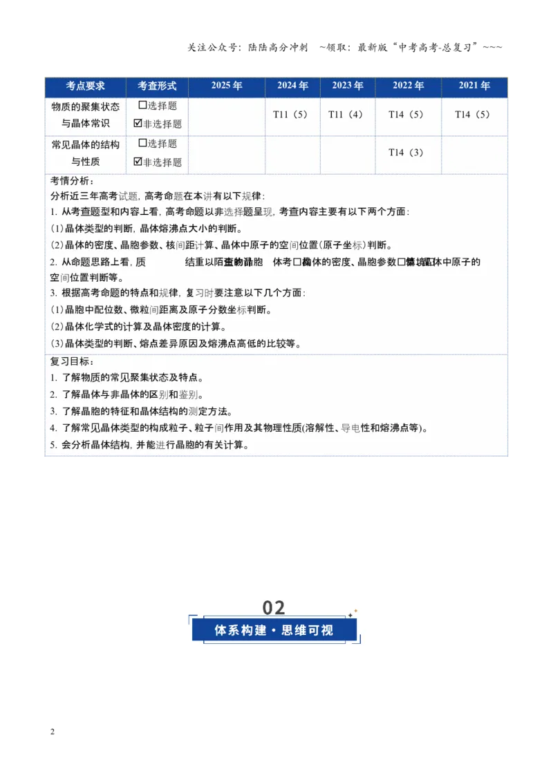 《第04讲晶体结构与性质（复习讲义）（教师版）_05-化学-高考总复习_一轮复习_2026年-化学高考一轮复习_2026年高考化学一轮课件+讲义+练习（福建专用）-G328》第2页预览