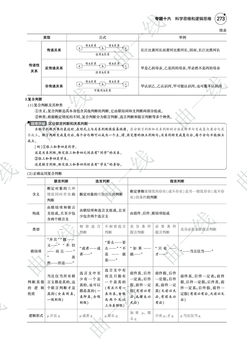 《1_162025版5·3B版新高考版专题十六科学思维和逻辑思维PDF_2025版教学资源包_（总复习系列）2025版《5年高考3年模拟》新高考版B版（⭐全科）_一、图书电子教参_第七部分逻辑与思维》第10页预览