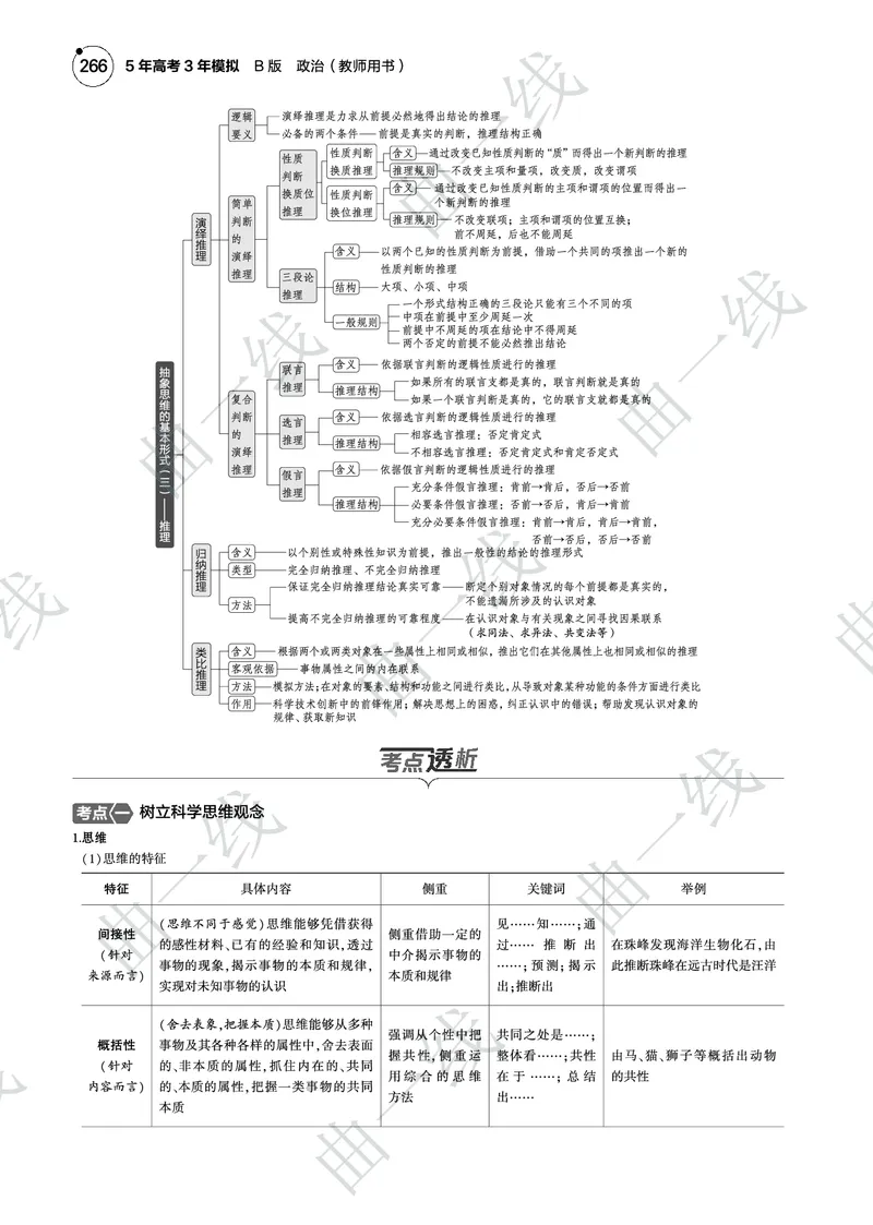 《1_162025版5·3B版新高考版专题十六科学思维和逻辑思维PDF_2025版教学资源包_（总复习系列）2025版《5年高考3年模拟》新高考版B版（⭐全科）_一、图书电子教参_第七部分逻辑与思维》第3页预览