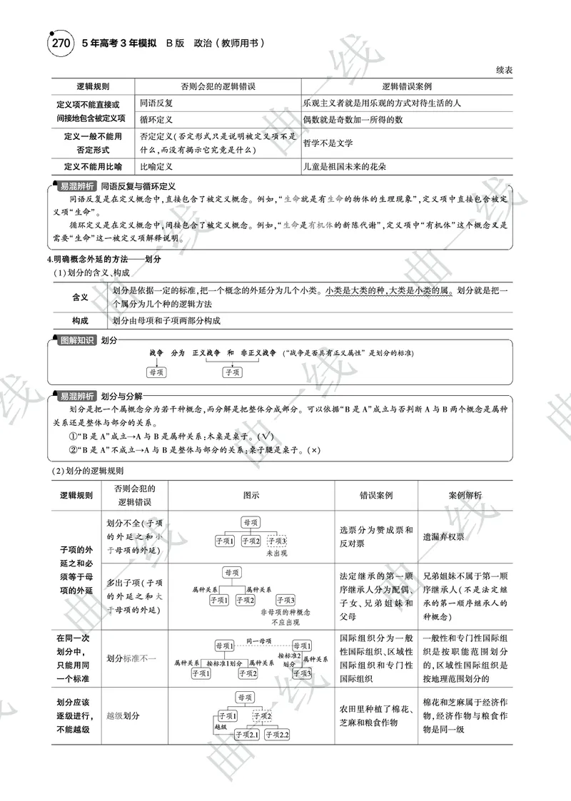 《1_162025版5·3B版新高考版专题十六科学思维和逻辑思维PDF_2025版教学资源包_（总复习系列）2025版《5年高考3年模拟》新高考版B版（⭐全科）_一、图书电子教参_第七部分逻辑与思维》第7页预览