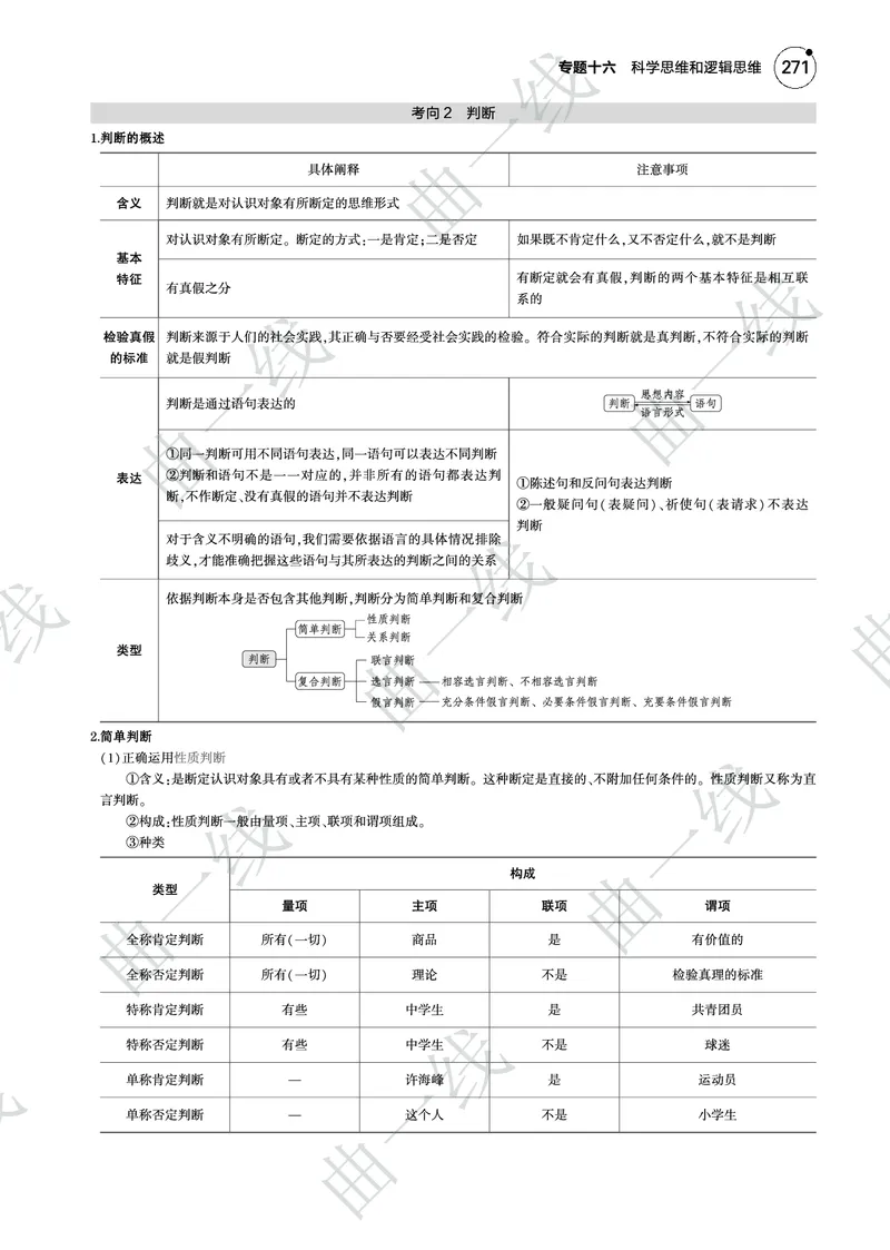 《1_162025版5·3B版新高考版专题十六科学思维和逻辑思维PDF_2025版教学资源包_（总复习系列）2025版《5年高考3年模拟》新高考版B版（⭐全科）_一、图书电子教参_第七部分逻辑与思维》第8页预览