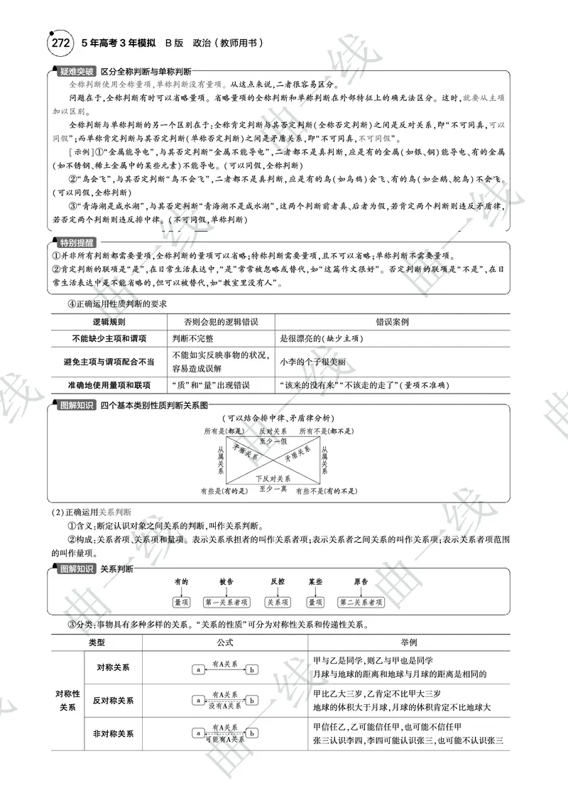 《1_162025版5·3B版新高考版专题十六科学思维和逻辑思维PDF_2025版教学资源包_（总复习系列）2025版《5年高考3年模拟》新高考版B版（⭐全科）_一、图书电子教参_第七部分逻辑与思维》第9页预览