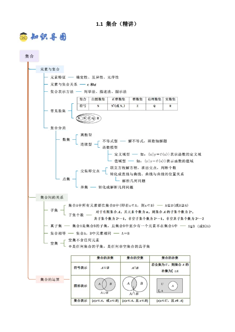 《1.1集合（精讲）（教师版）_高考一二三轮复习_数学_2026年_2026年高考数学一轮复习一隅三反（新高考新题型）-G88_资料_2026版》第1页预览