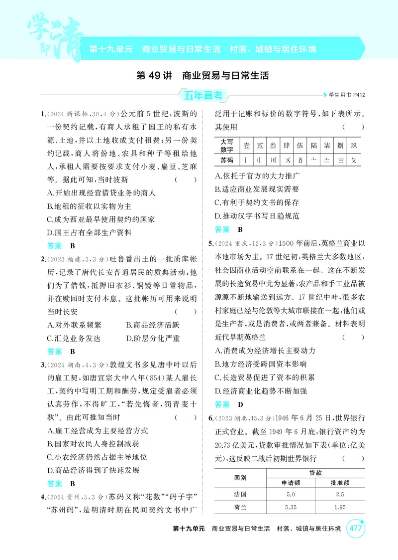 《1_19-第十九单元　商业贸易与日常生活　村落、城镇与居住环境_2026版教学资源包_202653高考总复习A版_湖南版_2026版.湖南版.选考总复习.历史.5·3A版_二、教师用书PDF_1_精练册PDF》第1页预览
