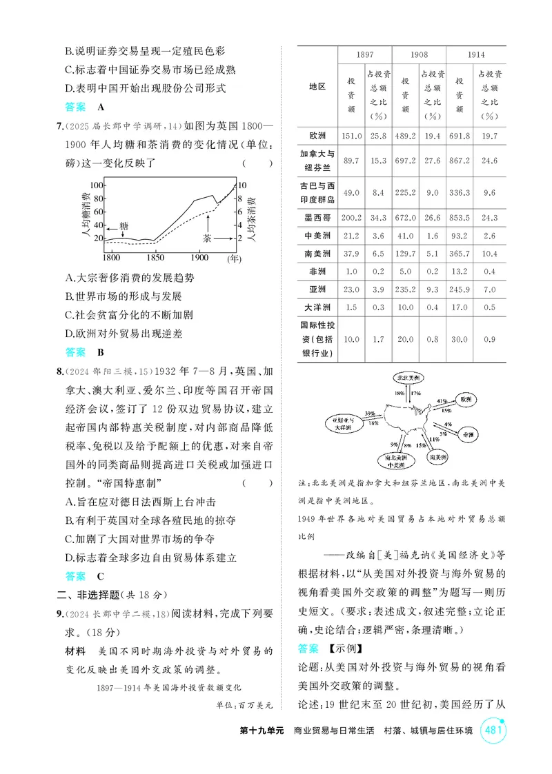 《1_19-第十九单元　商业贸易与日常生活　村落、城镇与居住环境_2026版教学资源包_202653高考总复习A版_湖南版_2026版.湖南版.选考总复习.历史.5·3A版_二、教师用书PDF_1_精练册PDF》第5页预览