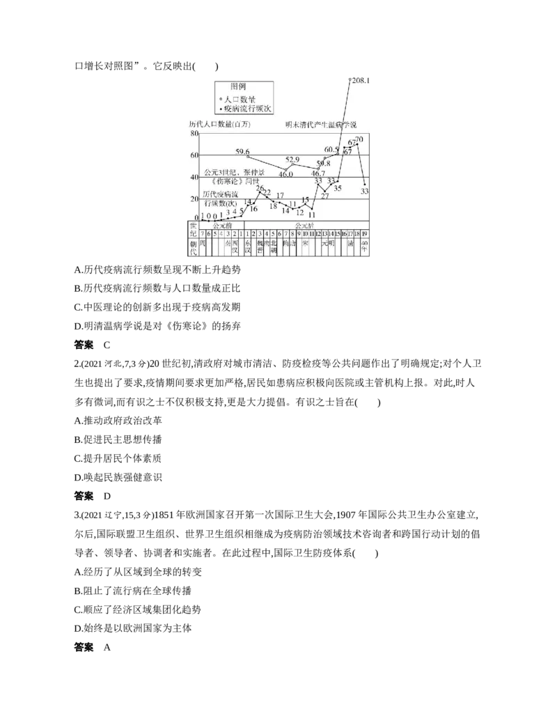 《1_3.2025版53A版新高考版练习册Word_2025版教学资源包_（总复习系列）2025版《5年高考3年模拟》新高考版A版（⭐全科）_2025版.新高考版.选考总复习.历史.5·3A版_第一部分图书电子教参_583》第4页预览