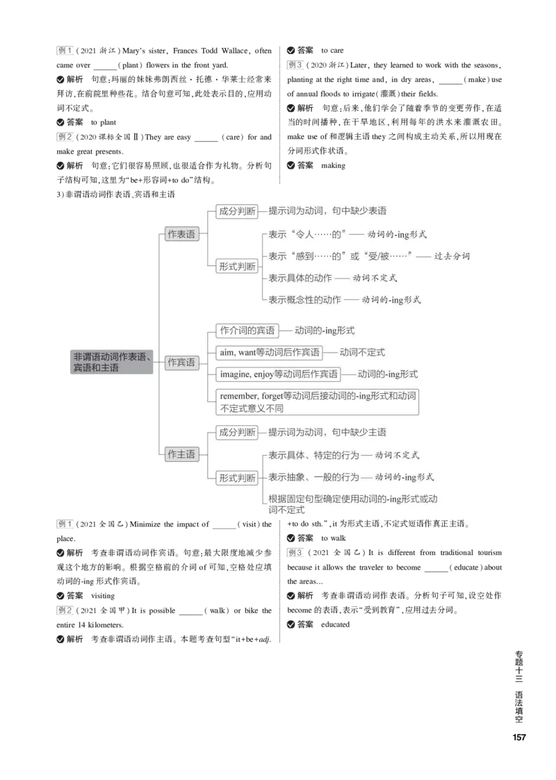 《1_专题十三语法填空_2023版教学资源包_2023版新高考新教材版高考总复习英语5·3B版_3_第三部分语法知识应用_2_专题十三　语法填空_4_专题电子书》第4页预览