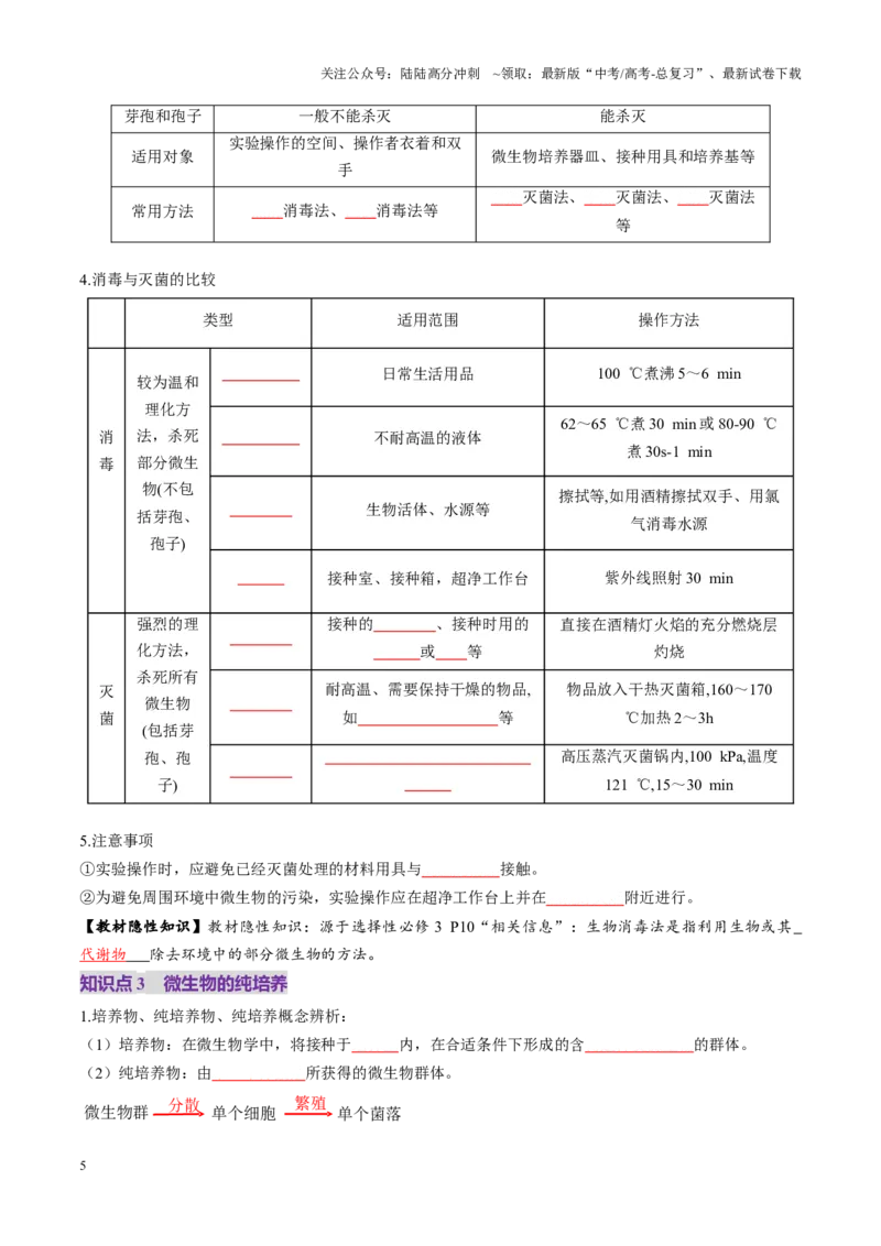 《第38讲微生物的培养技术和应用（讲义）（学生版）_06-生物-高考总复习_一轮复习_2025年_2025年高考生物一轮复习讲义+练习+课件（新教材新高考）_第十单元生物技术与工程》第5页预览