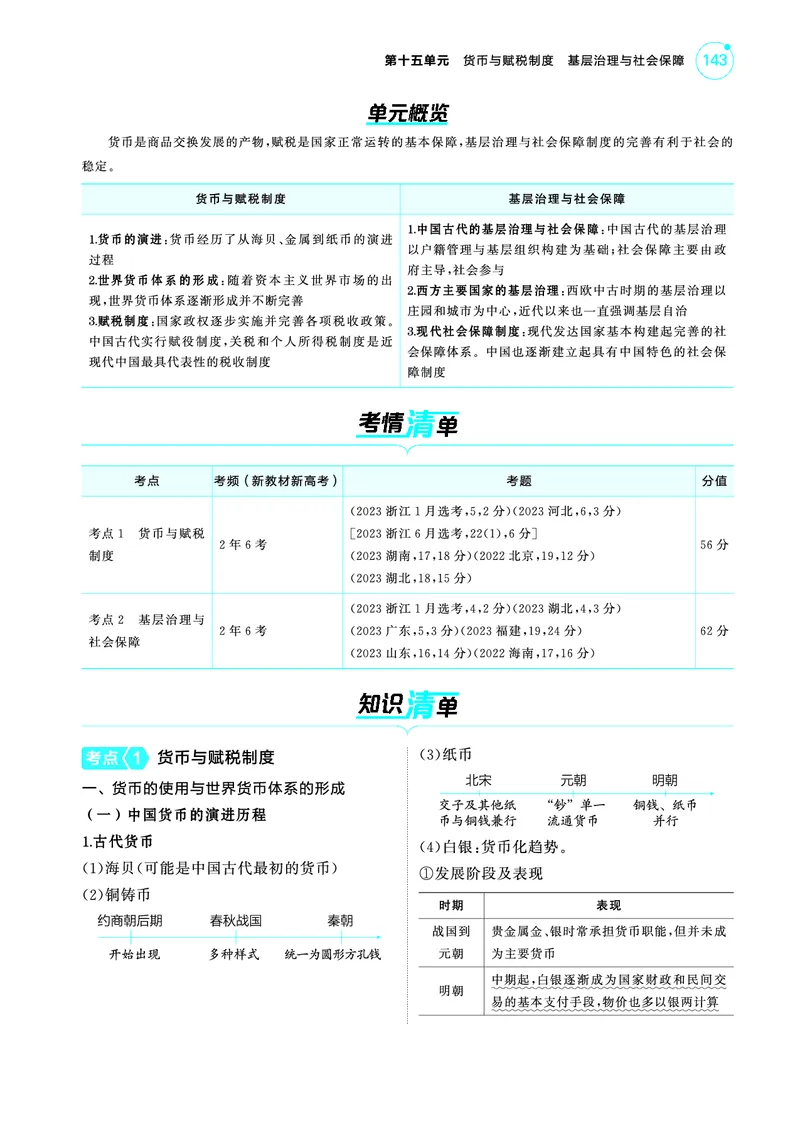 《1_5.2025版53A版新高考版讲解册教师用书PDF_2025版教学资源包_（总复习系列）2025版《5年高考3年模拟》新高考版A版（⭐全科）_2025版.新高考版.选考总复习.历史.5·3A版_4_PDF教参电子书_496》第2页预览