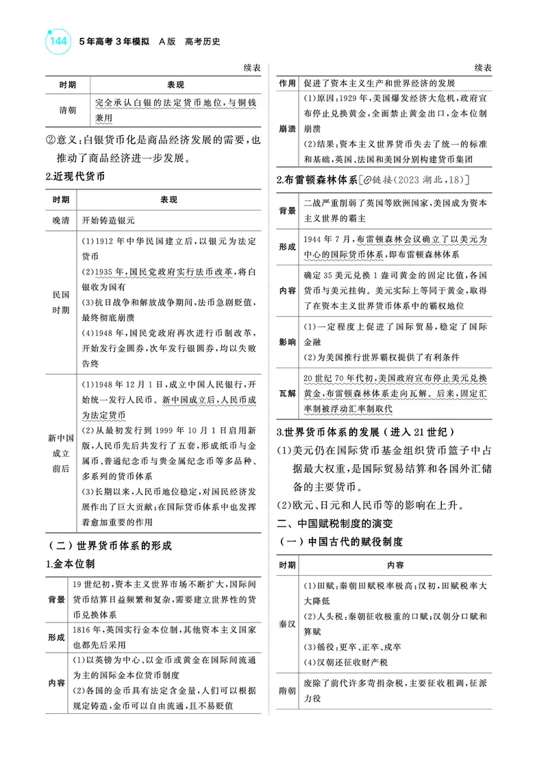 《1_5.2025版53A版新高考版讲解册教师用书PDF_2025版教学资源包_（总复习系列）2025版《5年高考3年模拟》新高考版A版（⭐全科）_2025版.新高考版.选考总复习.历史.5·3A版_4_PDF教参电子书_496》第3页预览