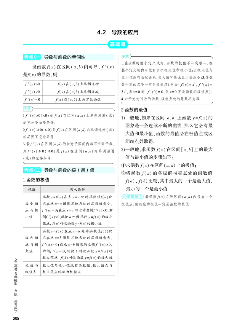 《2_4.2　导数的应用_2024版教学资源包_2024版.新高考版数学.5·3A版_11_专题四42导数的应用_4_PDF教参电子书》第1页预览