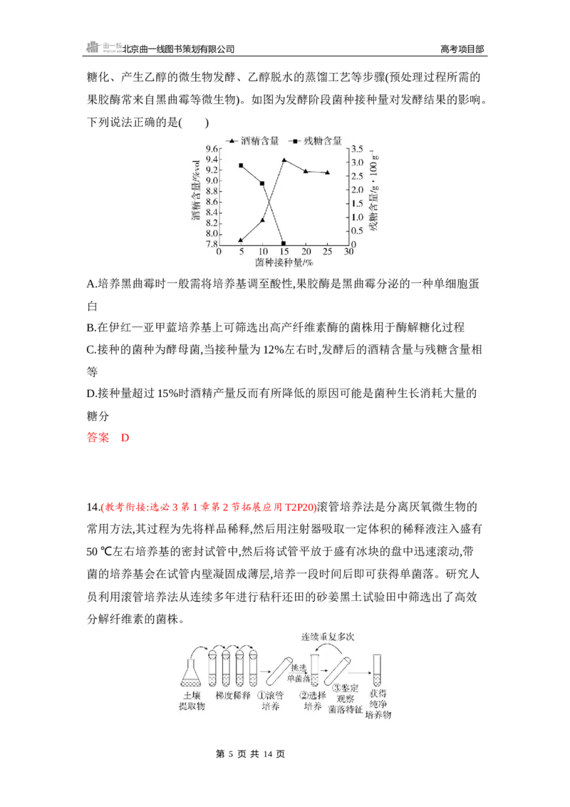 《1_专题过关检测练Word-第22章　发酵工程_2026版教学资源包_202653高考总复习A版_新高考_生物_教师A版2026年.新高考版.生物.53_第5部分生物技术与工程_第22章发酵工程_6_专题检测》第5页预览