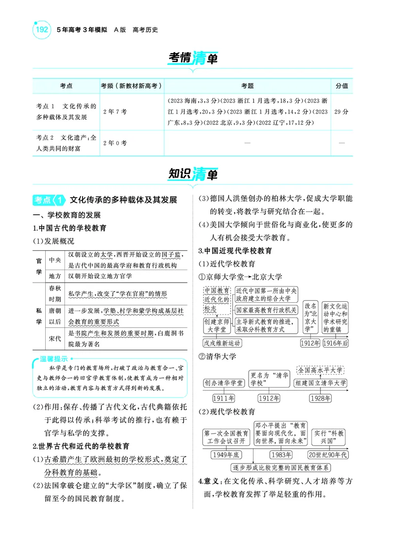 《1_5.2025版53A版新高考版讲解册教师用书PDF_2025版教学资源包_（总复习系列）2025版《5年高考3年模拟》新高考版A版（⭐全科）_2025版.新高考版.选考总复习.历史.5·3A版_4_PDF教参电子书_113》第2页预览