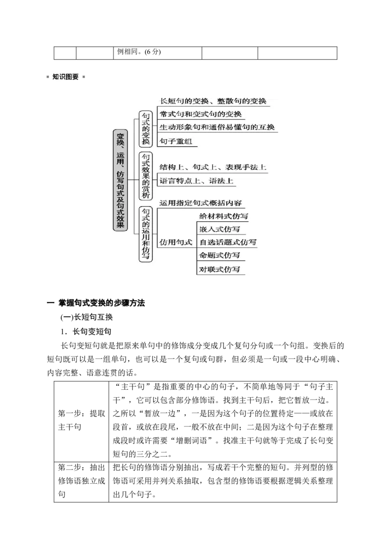 《15句式变换与句式仿写——变“式”到位，形神兼似_高考一二三轮复习_语文_2026年-语文一轮复习_2026年高考语文一轮复习之语言文字运用（全国通用）-G389_资料》第2页预览