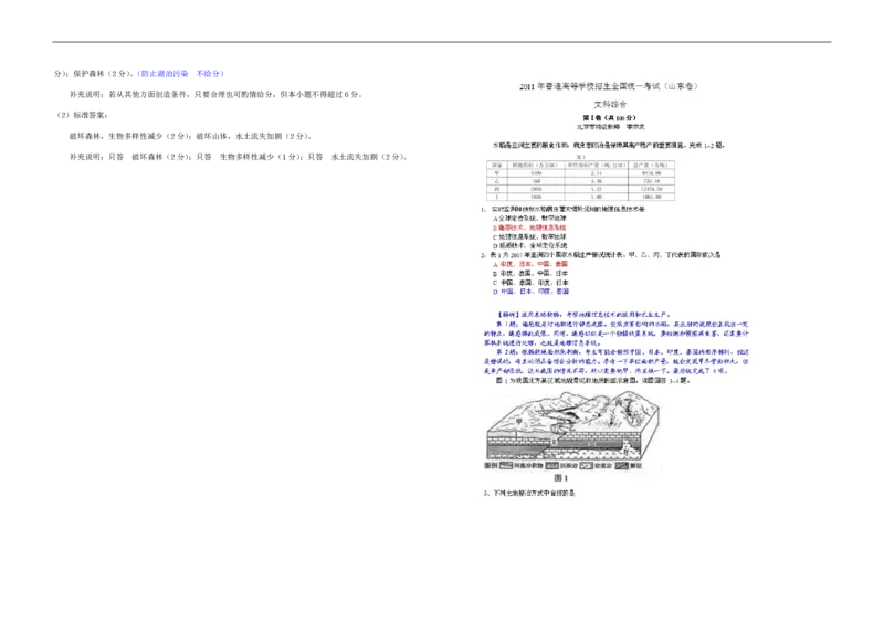 《2011年高考真题地理(山东卷)（含解析版）(1)_地理_2027年高考地理专项复习_2008年-2026年地理高考真题-G427_2008-2020年高考_地方卷_山东高考地理08-21_山东高考地理_A3版_pdf.版》第3页预览