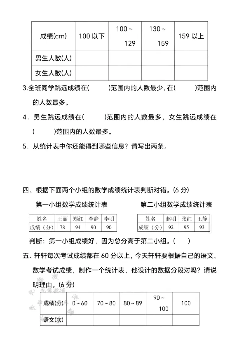 《三年级（下）数学第五单元测试卷1《冀教版》_3年级下册同步教辅_3下-数学_三下数学单元+期中+期末测试卷_三下数学冀教版试卷_三下数学《翼教版》单元测试卷》第4页预览