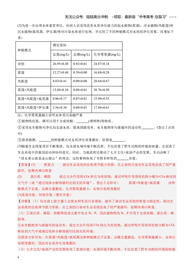 《第39讲人与环境（专项训练）（福建专用）（教师版）_06-生物-高考总复习_一轮复习_2026年-生物高考一轮复习_2026年高考生物一轮课件+讲义+练习（福建专用）-G328》第6页预览