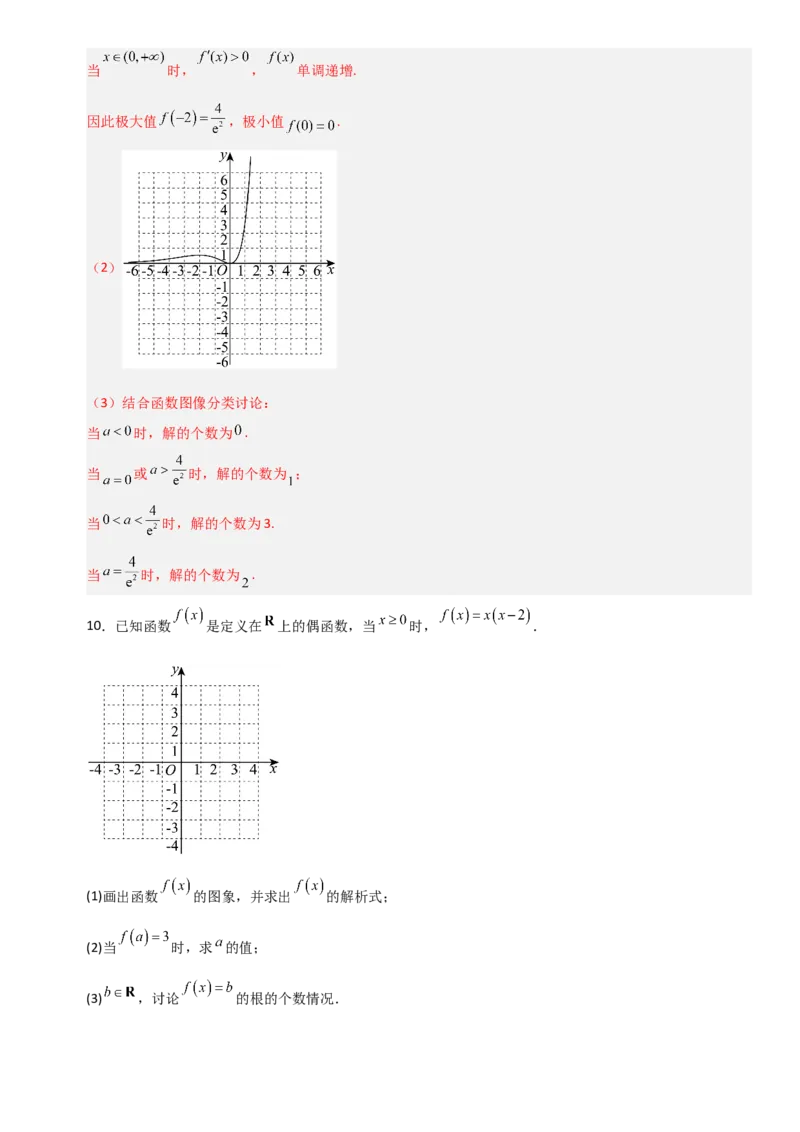 《2.5函数的图像（全国通用）（5大考点）（教师版）_高考一二三轮复习_数学_2027年高考数学一轮更新中_12027年高考数学一轮复习考点专题训练（全国通用）》第9页预览