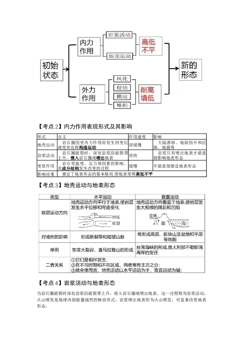 《18.高考地理一轮专题复习——塑造地表形态的力量_地理_2026年_2026年高考地理一轮专题复习专项训练-G351_资料》第4页预览