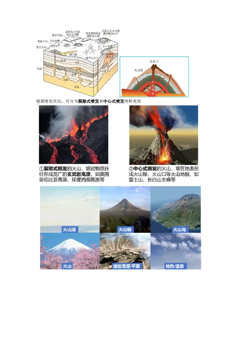 《18.高考地理一轮专题复习——塑造地表形态的力量_地理_2026年_2026年高考地理一轮专题复习专项训练-G351_资料》第5页预览