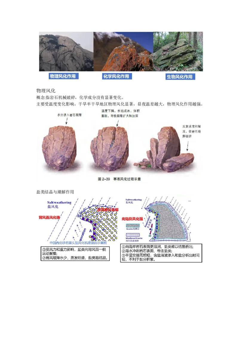 《18.高考地理一轮专题复习——塑造地表形态的力量_地理_2026年_2026年高考地理一轮专题复习专项训练-G351_资料》第7页预览
